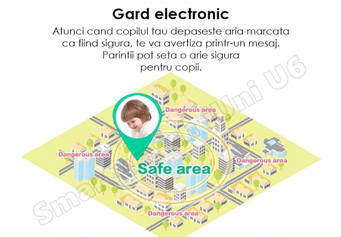 Ceas GPS cu Telefon U6, apel SOS-3